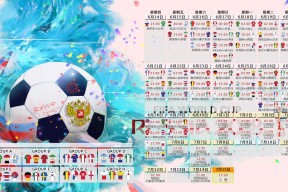 2026美加墨世界杯-跨时空战术板，黄蜂欧联迷途，鹈鹕扳平良机，里昂微调瞄向CBA